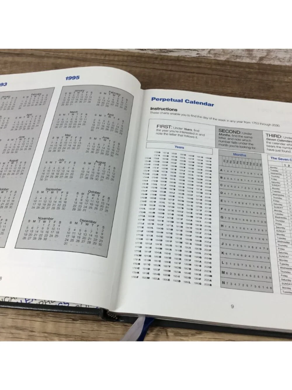 The 1994 American Express Appointment Book Hardcover With Ribbon Marker